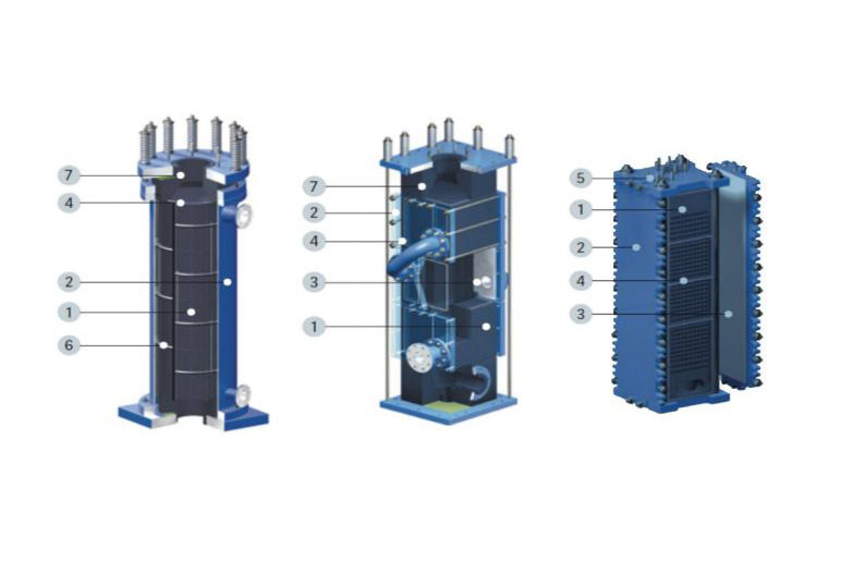 塊孔式石墨換熱器