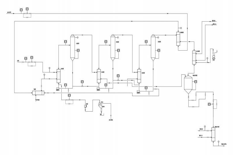 “三廢”處理系統